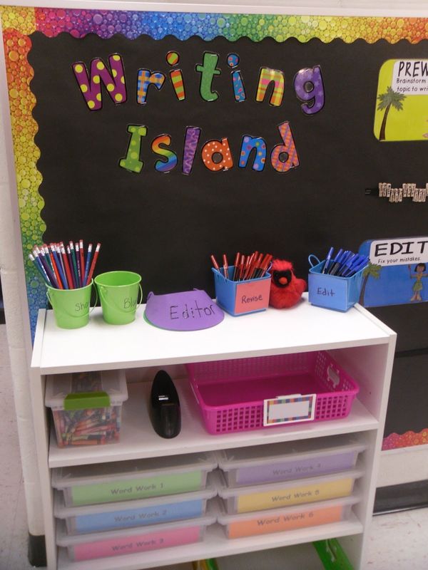 Creative writing ideas for the classroom