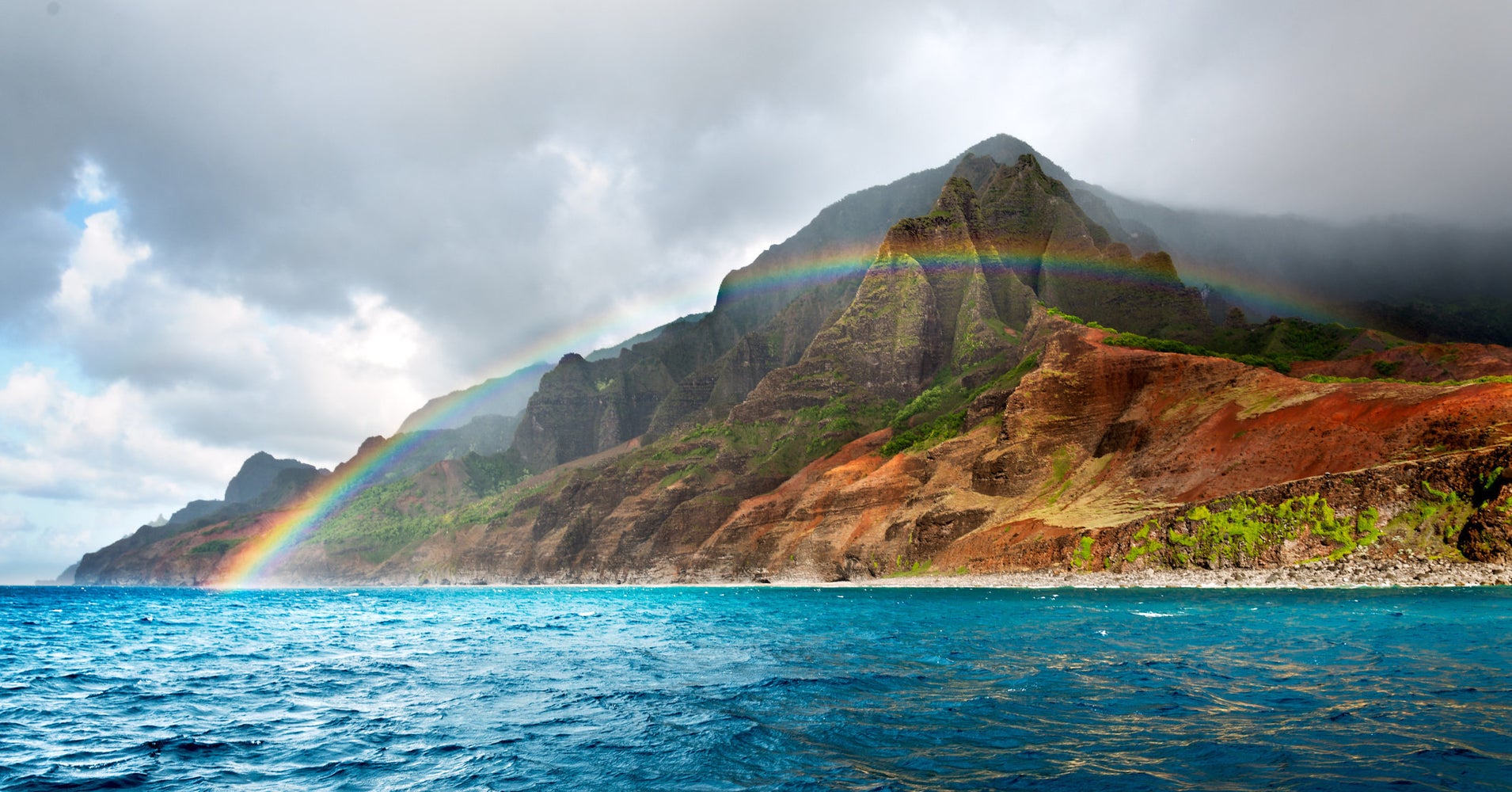 Which Hawaiian Island Is Right For You? HuffPost