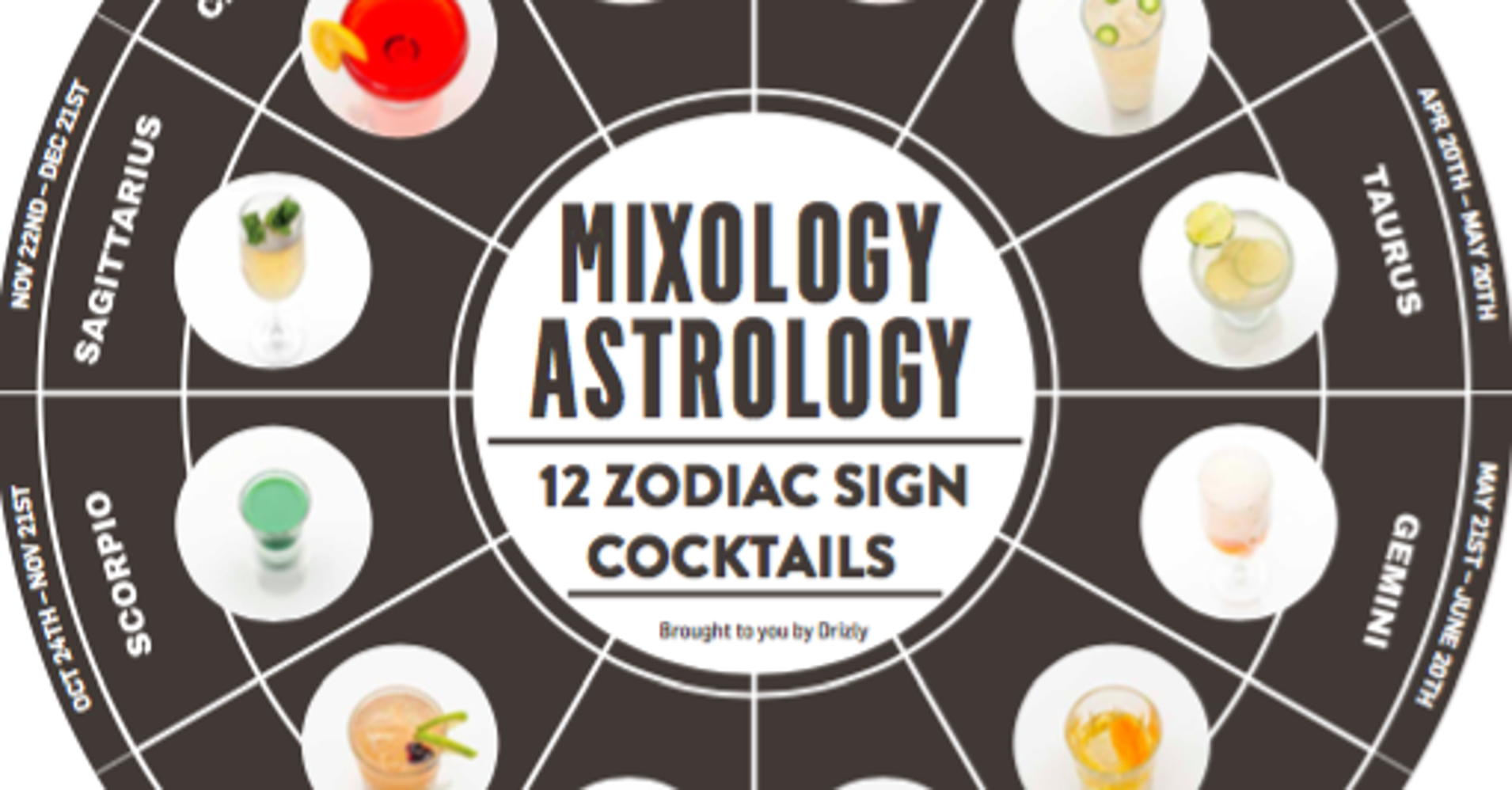 Mixology Astrology Which Cocktail Is Best For Your Zodiac Sign? HuffPost