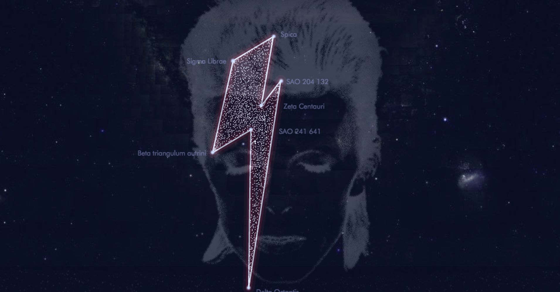 David Bowie Honored With Lightning Bolt Shaped Constellation Huffpost 0710