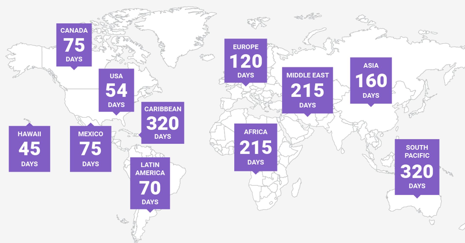 the-cheapest-day-to-buy-a-plane-ticket-depending-on-where-you-re-going