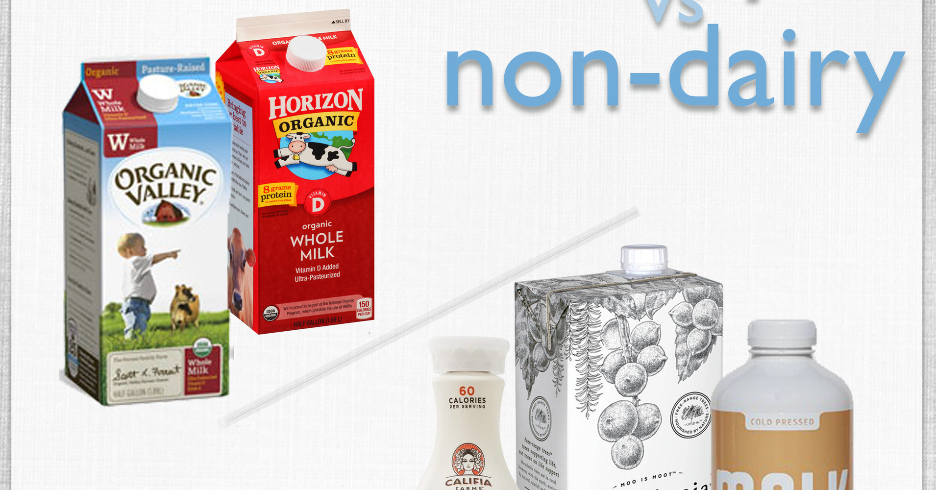 The Benefits of Dairy and NonDairy Milk Products HuffPost