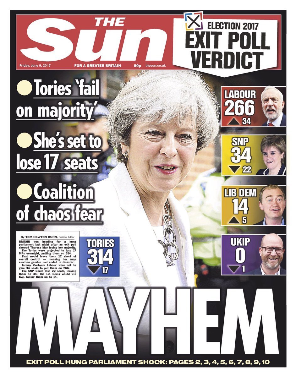 General Election Results 2017: First Newspaper Front Pages Show Shock ...