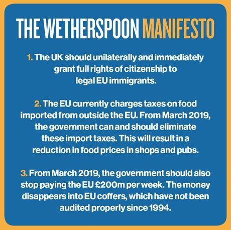 The Wetherspoon Manifesto