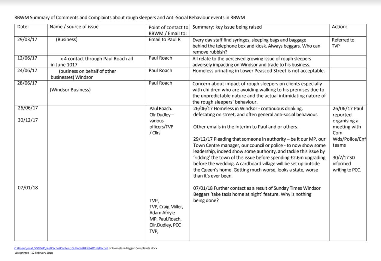 <strong>One of 12 pages of complaints the council has received about homelessness and begging released to HuffPost UK</strong>