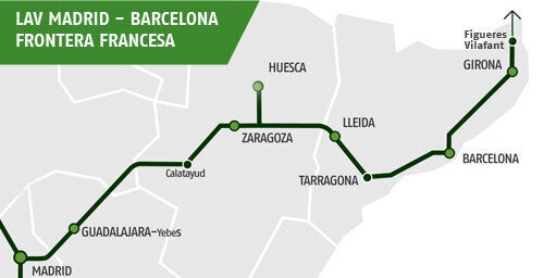 Línea de alta velocidad entre Madrid y Barcelona.