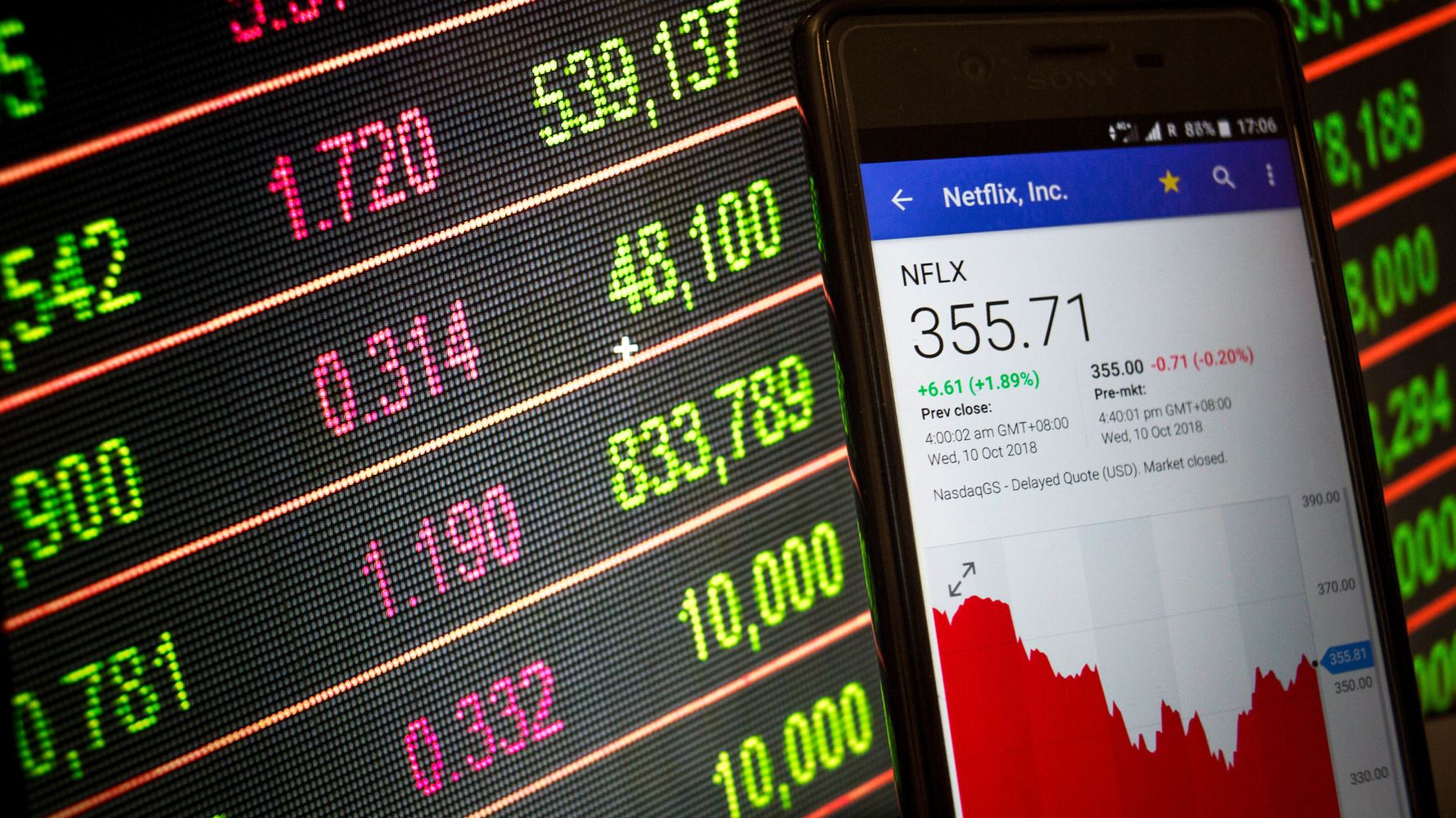 Netflix Stock Frankfurt