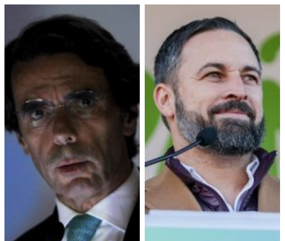 Aznar y Abascal