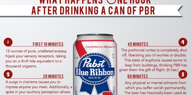 What Happens One Hour After Drinking A Can Of PBR
