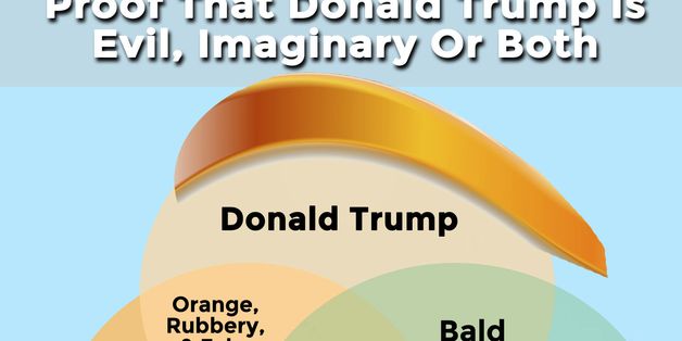 This Venn Diagram Is Proof That Donald Trump Is Evil, Imaginary Or Both