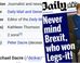 Daily Mail Front Page Outrage Sees Editor Paul Dacre's Wikipedia Hijacked