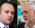 Labour MP Neil Coyle Says He Won't Be Intimidated After 'Absurd' Complaint From Corbyn Aide