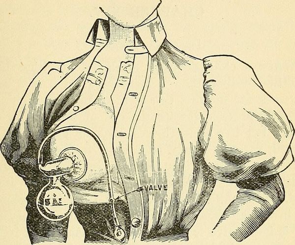 200 Years Of Breast Pumps In 18 Images Huffpost