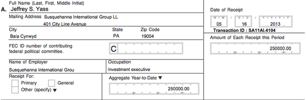 Option trading irs