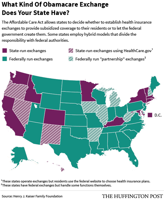 26 states are not establishing Health Insurance Exchanges ...