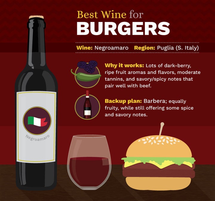 The Best Wines To Pair With Your Barbecue The Huffington Post