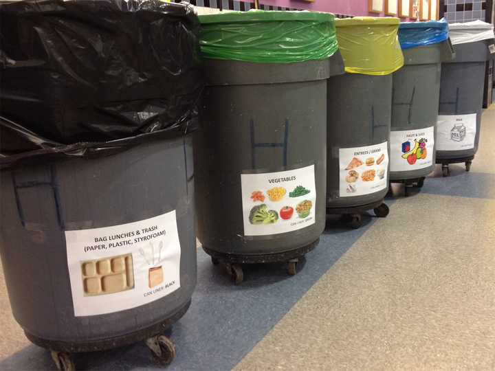 smarter-strategies-to-reduce-school-food-waste-huffpost