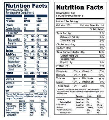 spaghetti squash nutritional values