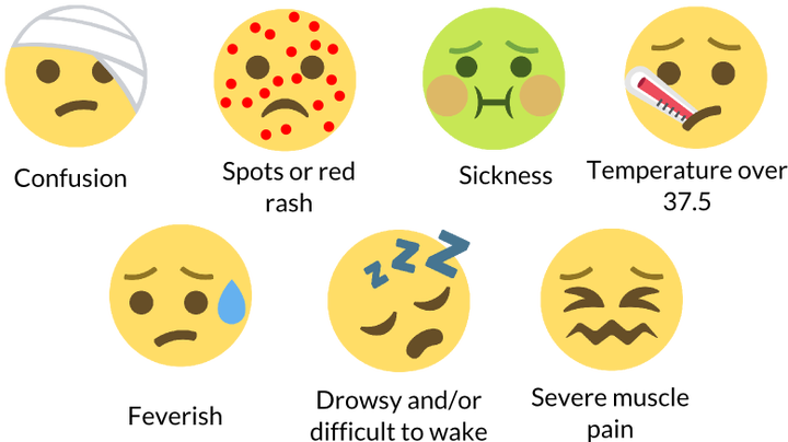 An Error Occurred Setting Your User Cookie