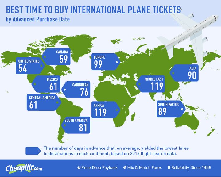 The Cheapest Day To Buy An International Plane Ticket, Mapped By