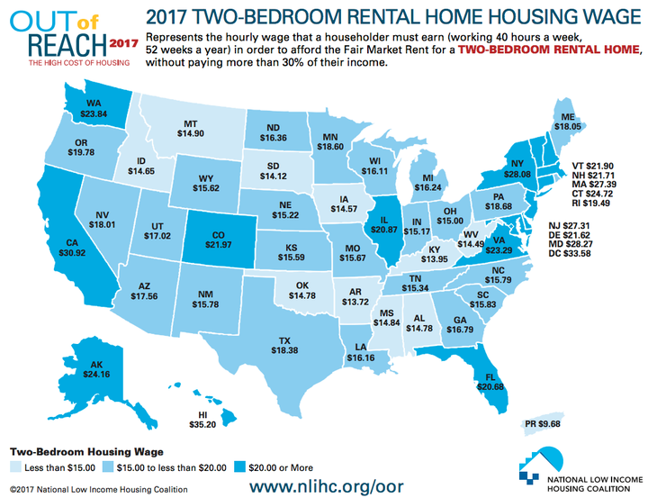 Huffington Post The Hourly Income You Need To Afford Rent Around The U S Business Industry Association Of So Cal