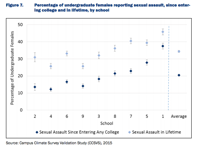 There,is,no,denying,that,,,S,,,V….