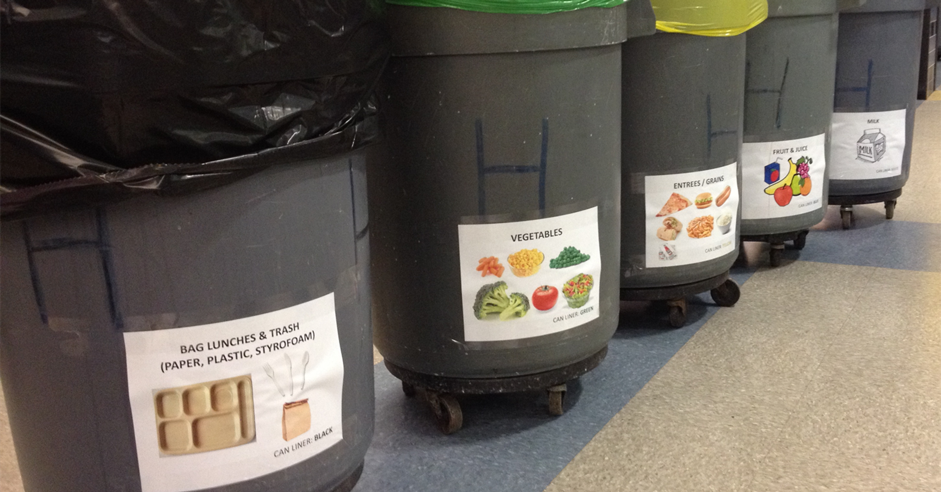 Smarter Strategies To Reduce School Food Waste | HuffPost