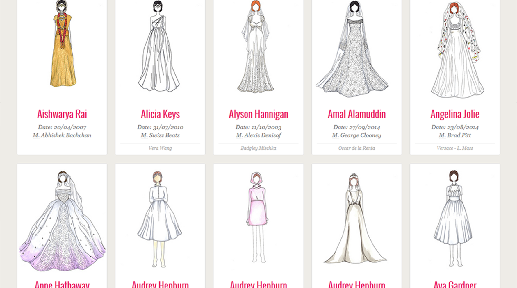 The 100 Most Iconic Wedding Dresses HuffPost Life