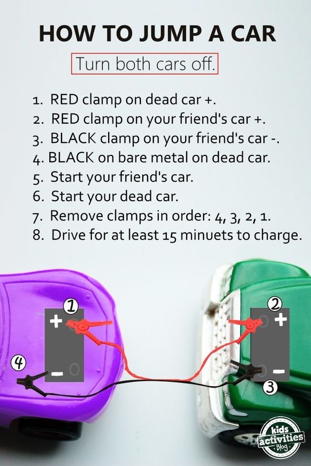 17 Road Trip Hacks That Will Save Your