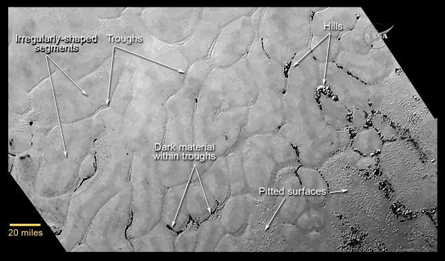 Frozen plains of Pluto - vast and craterless.Similar surfaces can be seen on glaciers here on earth