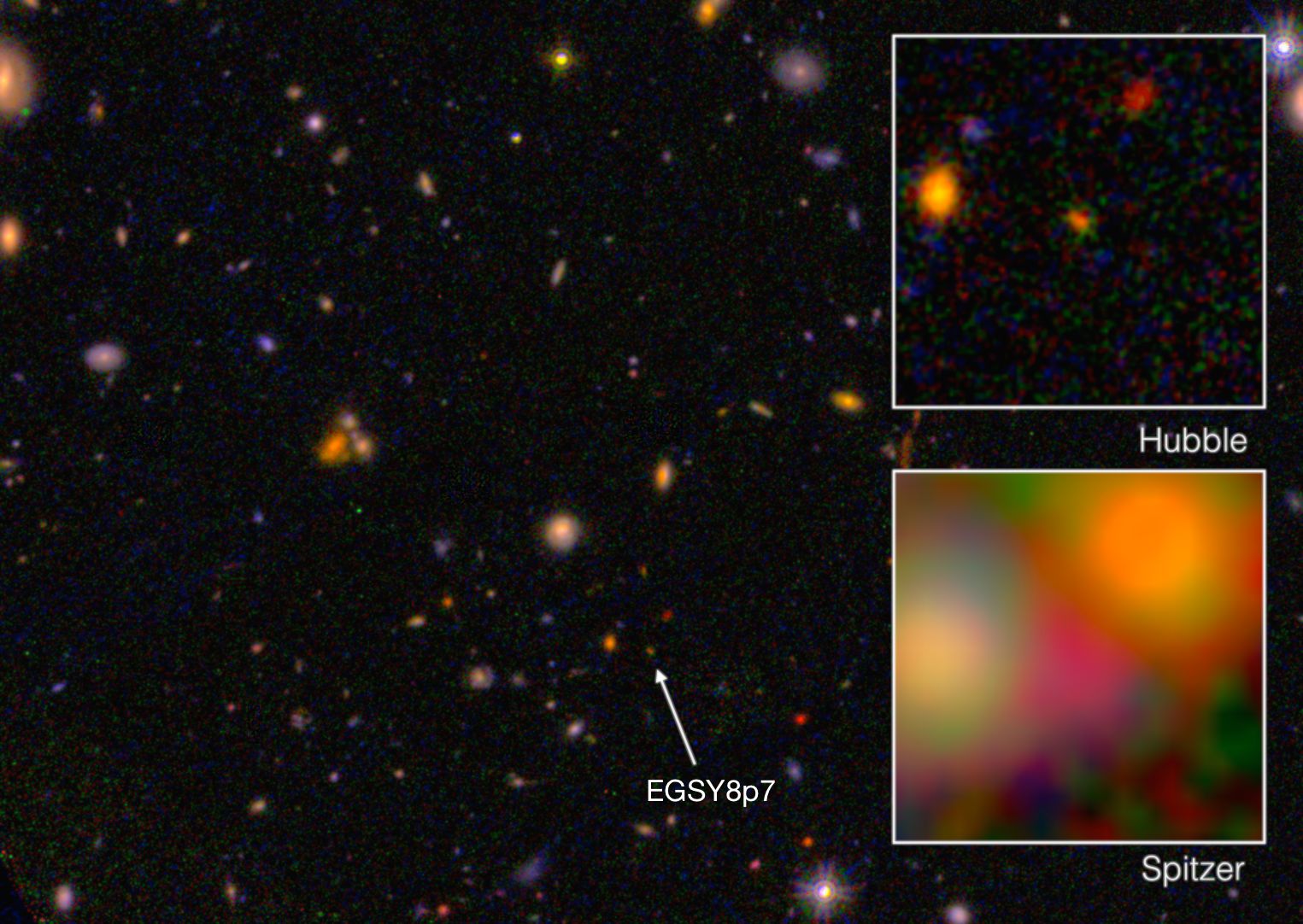 Astronomers Discover Most Distant Galaxy Yet | HuffPost Impact