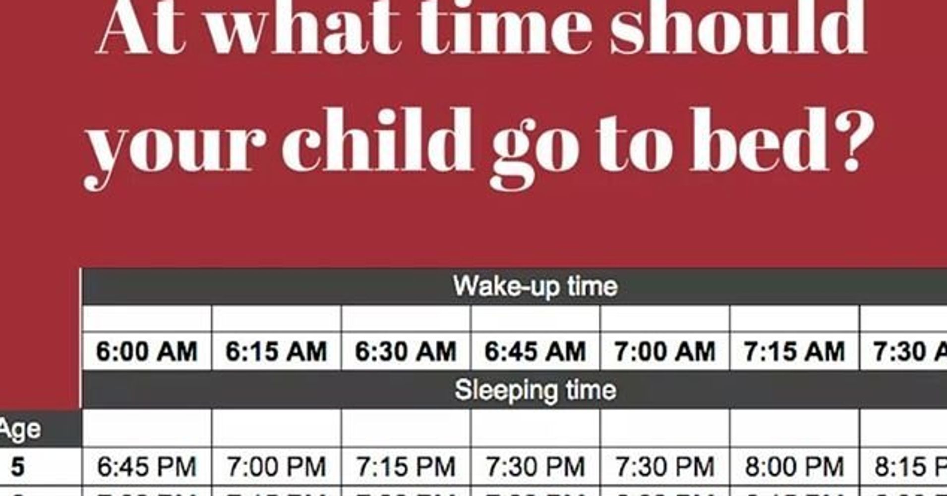 'Unrealistic' Bedtime Rules Shared By Elementary School Go Viral | HuffPost
