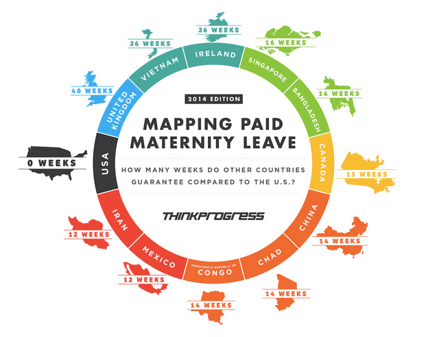 On Labor Day, Here Are 5 Ways To Help