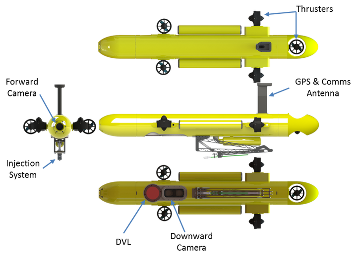 <p><span style="color: #000000; font-family: Helvetica; font-size: 10px; line-height: 20px; background-color: #ffffff;">A roboticist at the Queensland University of Technology taught the lethal COTSbot how to identify a particular species of coral-eating starfish by showing its computer system thousands of images and videos. The super-smart bot is designed to navigate the Great Barrier reef, find the starfish and help bring the creature's population back under control so the reef can recover from the damage it's caused so far.</span></p>
