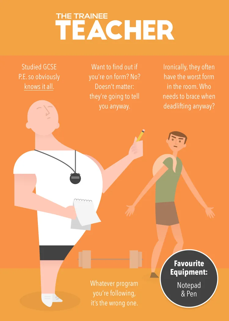 A Santé Lakeside Fitness – The 10 Most Annoying Things People Do At The Gym
