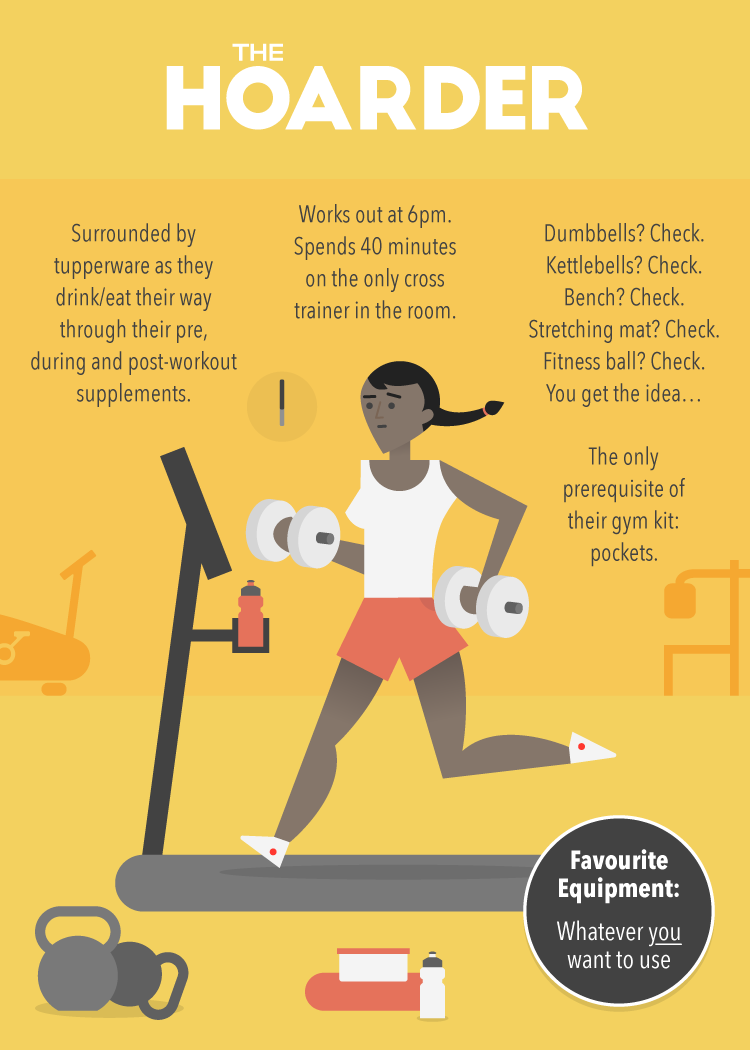 The 5 Most Annoying People at the Gym