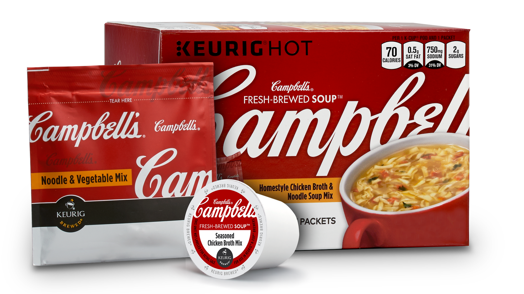 Campbell's keurig outlet