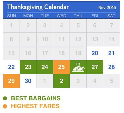 Book Your Holiday Flights Now, But Avoid These 3 Days | HuffPost Life