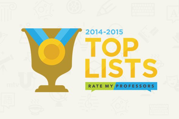 The 17 Colleges With The Highest Rated Professors | HuffPost College