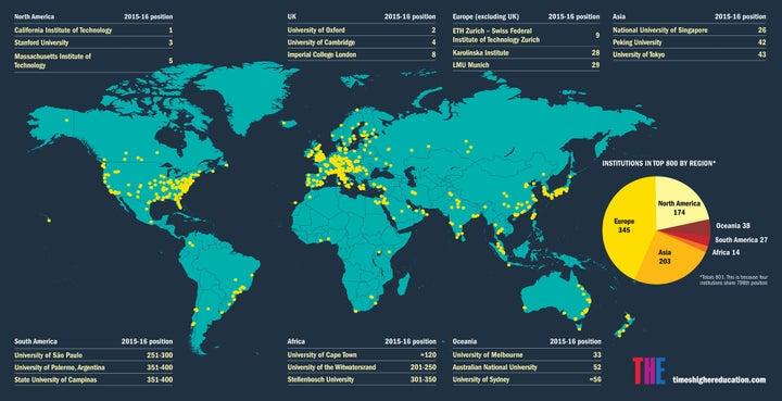 ranking-of-the-world-s-best-universities-shows-america-s-lead-is