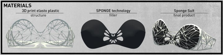 New Sponge Suit bikini is cleaning up sea pollution with Wearable  Technology