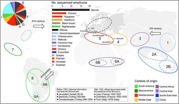 An overview of the various plant DNA found on the shroud and their centers of origin. (Click caption for larger image)