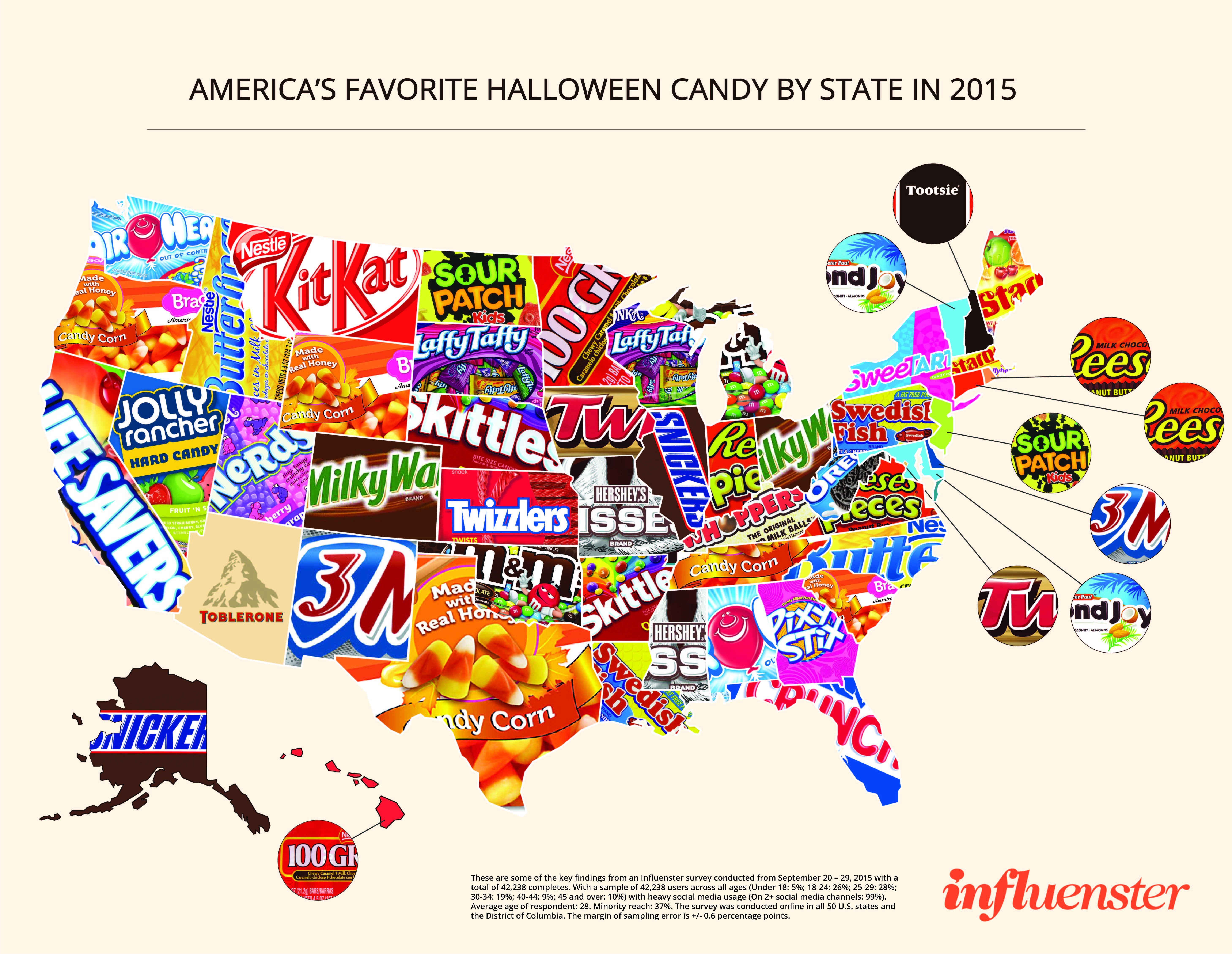 Here's The Most Popular Halloween Candy In Each State | HuffPost