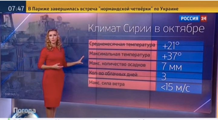 A Russian TV reporter on state-owned station Rossiya24 outlines the weather conditions in Syria days after Russia announces bombing campaign.