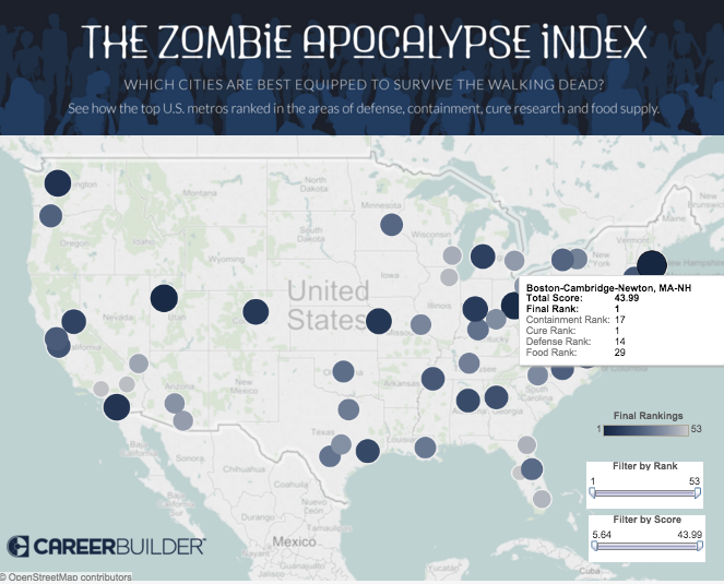 Click <a href="https://public.tableau.com/profile/mary.lorenz#!/vizhome/ZombieApocalypse/FinalRankings" role="link" class=" js-entry-link cet-external-link" data-vars-item-name="here to get to the interactive map" data-vars-item-type="text" data-vars-unit-name="56328120e4b063179911b6c7" data-vars-unit-type="buzz_body" data-vars-target-content-id="https://public.tableau.com/profile/mary.lorenz#!/vizhome/ZombieApocalypse/FinalRankings" data-vars-target-content-type="url" data-vars-type="web_external_link" data-vars-subunit-name="article_body" data-vars-subunit-type="component" data-vars-position-in-subunit="1">here to get to the interactive map</a> to see where your city stacks up. Or better yet, just get to Boston immediately.