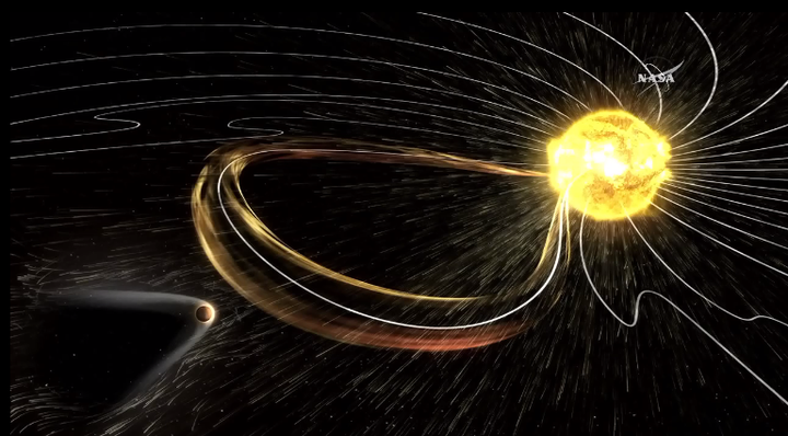 The sun releases particle winds, causing some atmospheric loss on Mars.