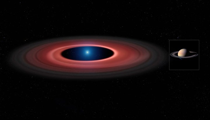 An artist's impression of the debris disc around the white dwarf star (on left) compared to Saturn and its rings (on right), at the same scale.