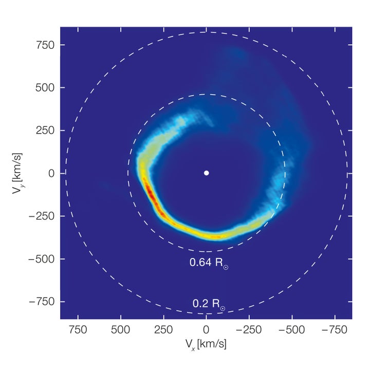 This image shows the velocities of the gas in the disc around the white dwarf SDSS J1228+1040. It was mapped out from observations over a 12-year period and by applying a technique called Doppler tomography.