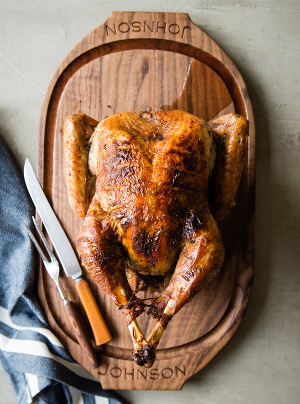 The Best Turkey Recipes For Thanksgiving HuffPost