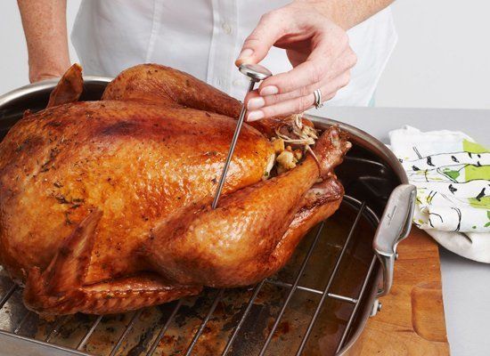 This gadget was built to help you cook turkey. Why do kitchen gurus hate  it? - The Washington Post